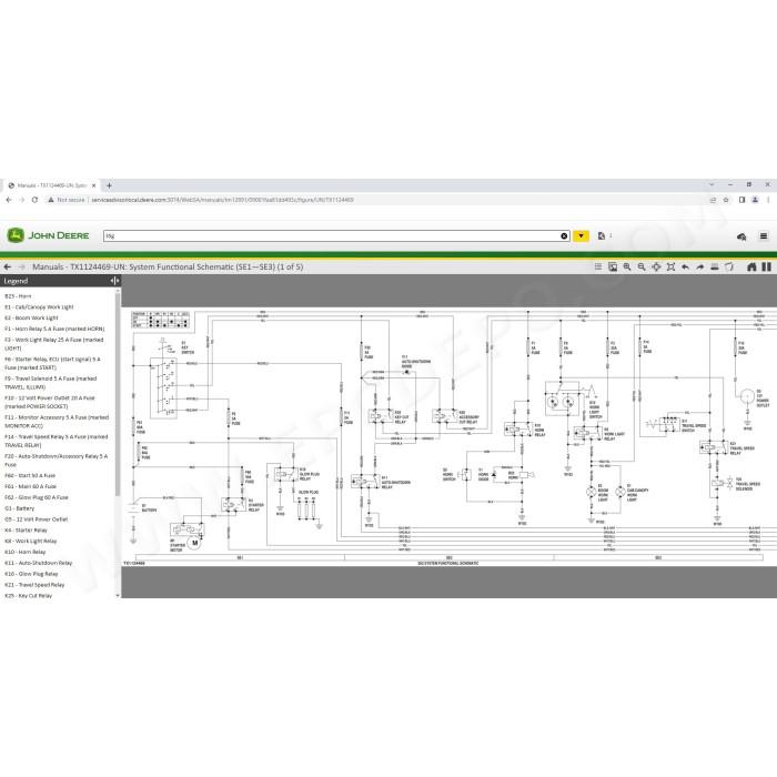 John Deere Electronic Data Link EDL3 diagnostic interface