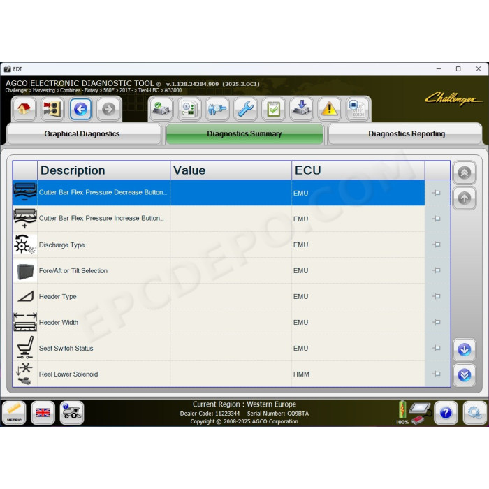 AGCO EDT ELECTRONIC DIAGNOSTIC TOOL 2025