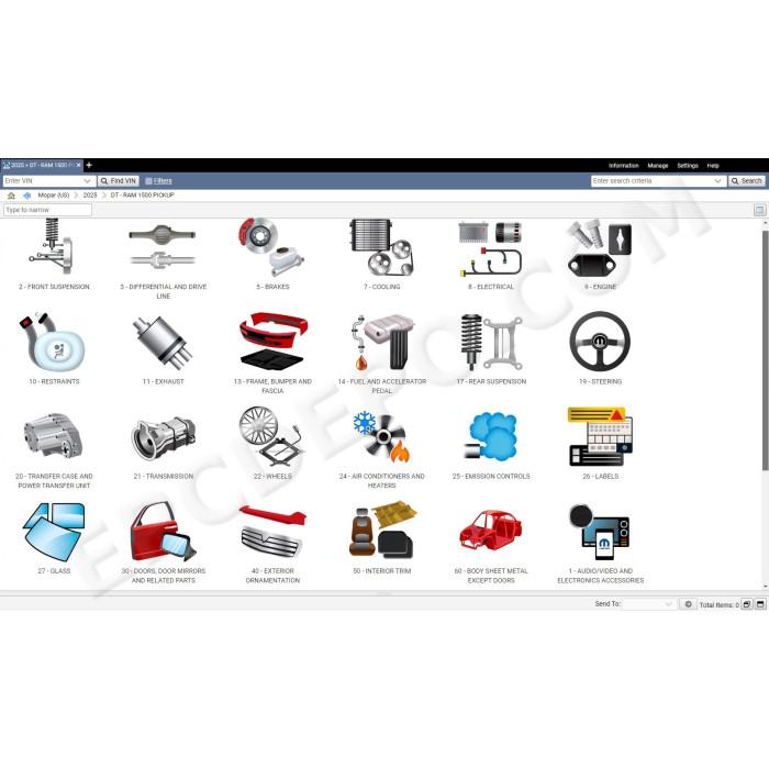 fiat chrysler fca automobiles mopar epc parts catalog 2025