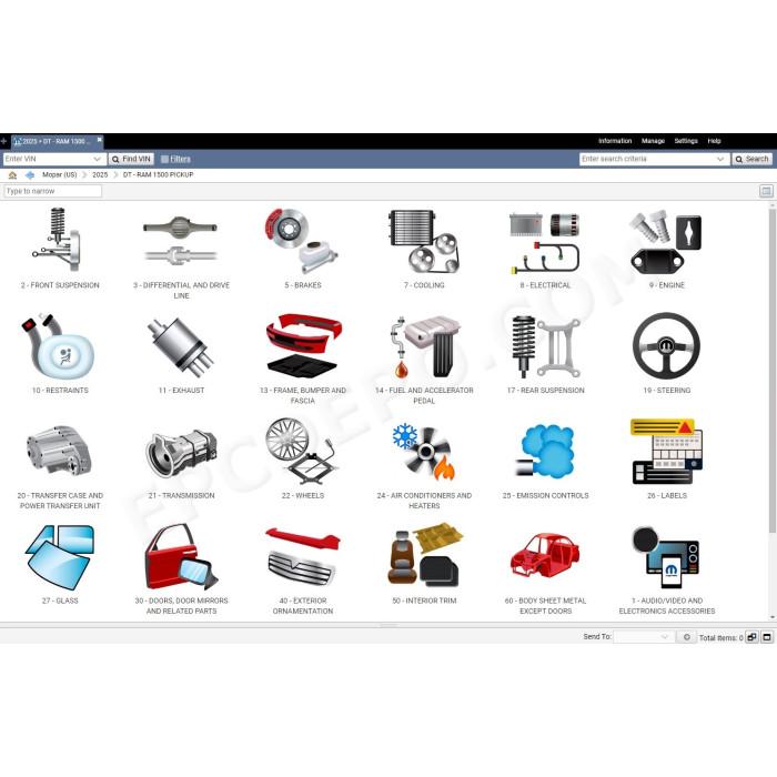 Fiat Chrysler FCA International EPC spare parts catalog 05.2024