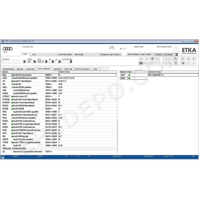 ETKA INTERNATIONAL EPC PARTS CATALOG 8.2 2026 + UPDATES