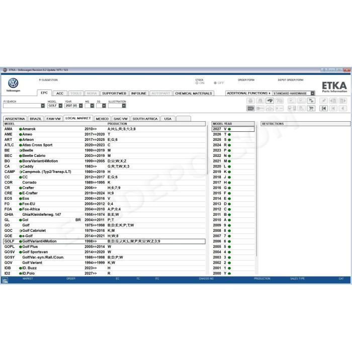 ETKA INTERNATIONAL EPC PARTS CATALOG 8.2 2027 + UPDATES