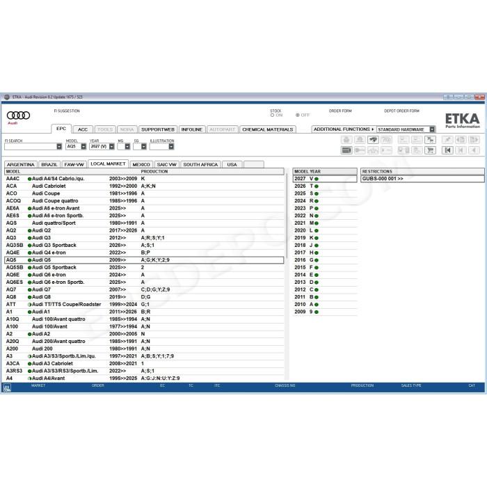 ETKA INTERNATIONAL EPC PARTS CATALOG 8.2 2027 + UPDATES