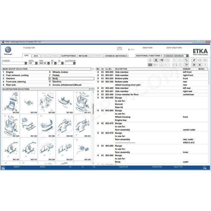 ETKA INTERNATIONAL EPC PARTS CATALOG 8.2 2027 + UPDATES