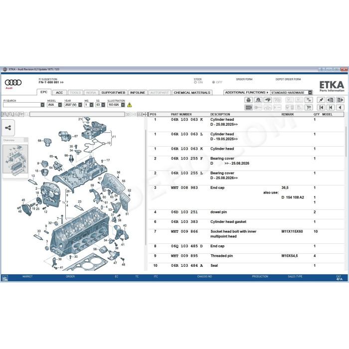 ETKA INTERNATIONAL EPC PARTS CATALOG 8.2 2027 + UPDATES