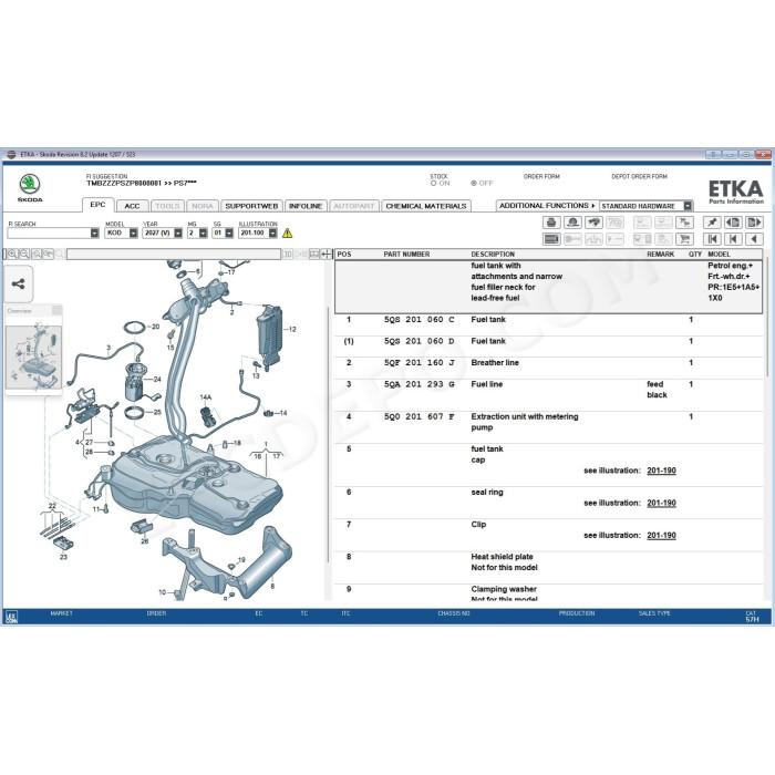 ETKA INTERNATIONAL EPC PARTS CATALOG 8.2 2027 + UPDATES