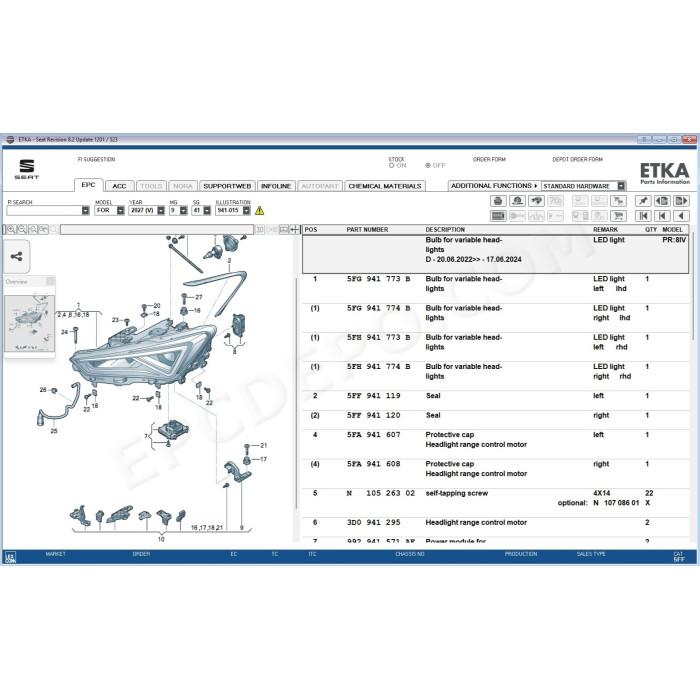 ETKA INTERNATIONAL EPC PARTS CATALOG 8.2 2027 + UPDATES