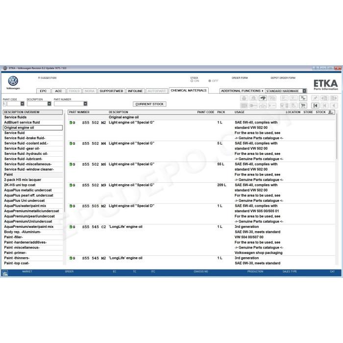 ETKA INTERNATIONAL EPC PARTS CATALOG 8.2 2027 + UPDATES