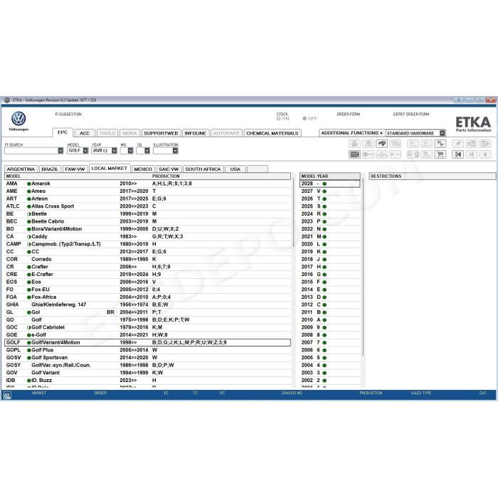 ETKA INTERNATIONAL EPC PARTS CATALOG 8.2 2027 + UPDATES