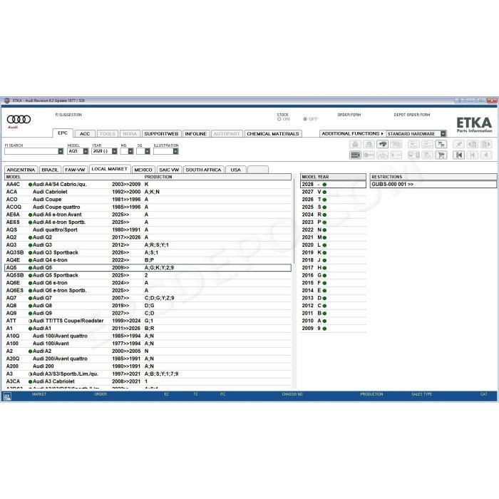 ETKA INTERNATIONAL EPC PARTS CATALOG 8.2 2027 + UPDATES