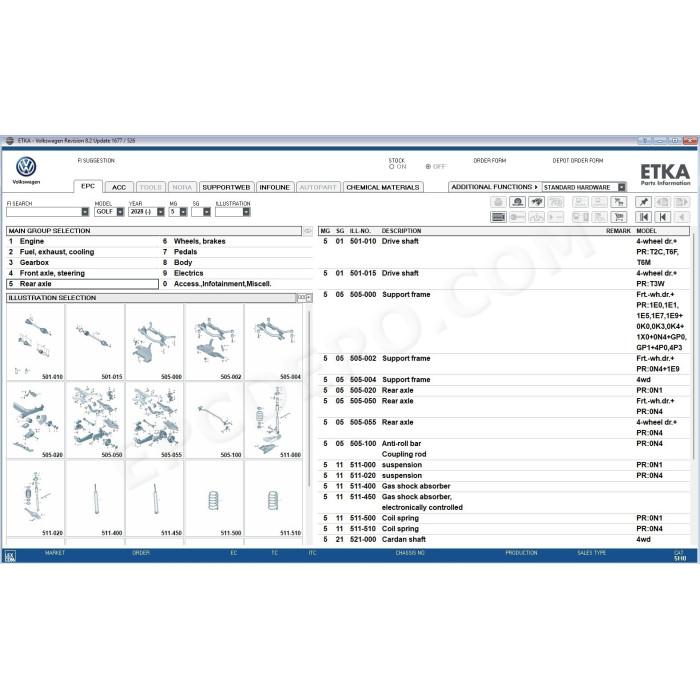 ETKA INTERNATIONAL EPC PARTS CATALOG 8.2 2027 + UPDATES