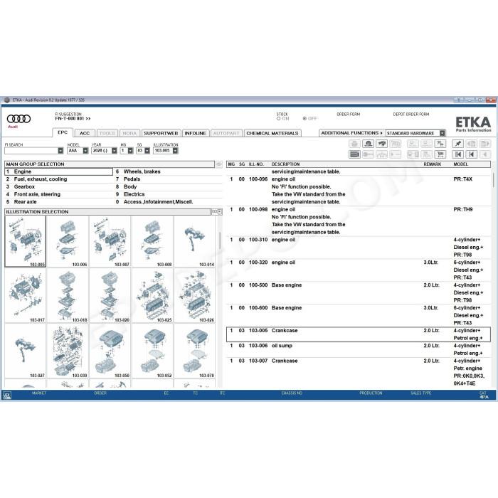 ETKA INTERNATIONAL EPC PARTS CATALOG 8.2 2027 + UPDATES