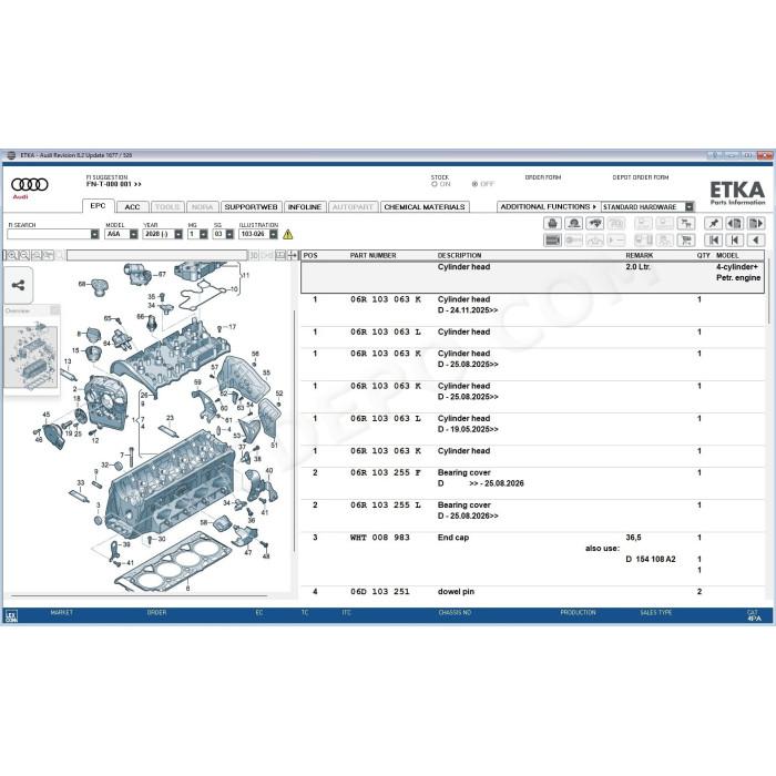 ETKA INTERNATIONAL EPC PARTS CATALOG 8.2 2027 + UPDATES