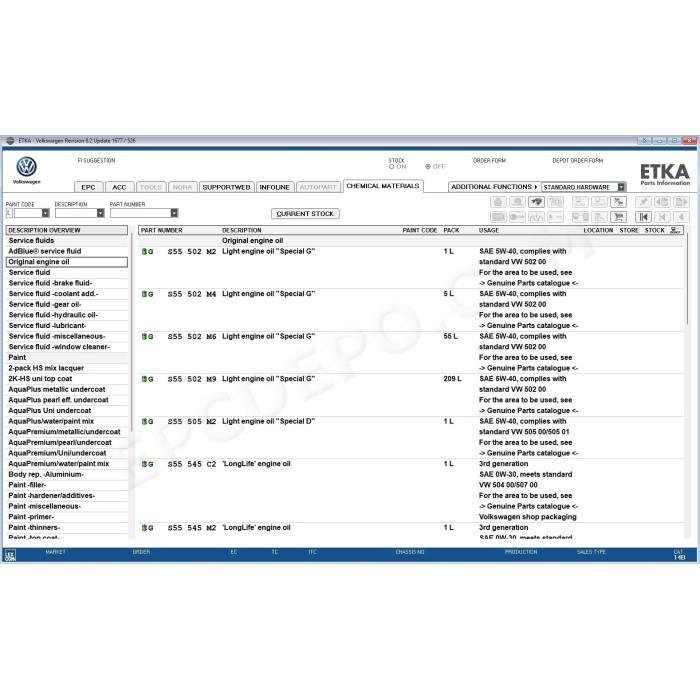 ETKA INTERNATIONAL EPC PARTS CATALOG 8.2 2027 + UPDATES