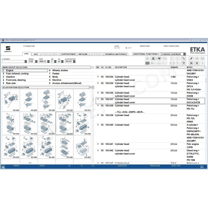 ETKA INTERNATIONAL EPC PARTS CATALOG 8.2 2025 + UPDATES