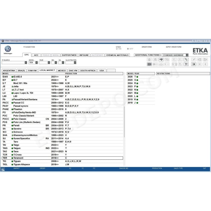 ETKA INTERNATIONAL EPC PARTS CATALOG 8.2 2025 + UPDATES