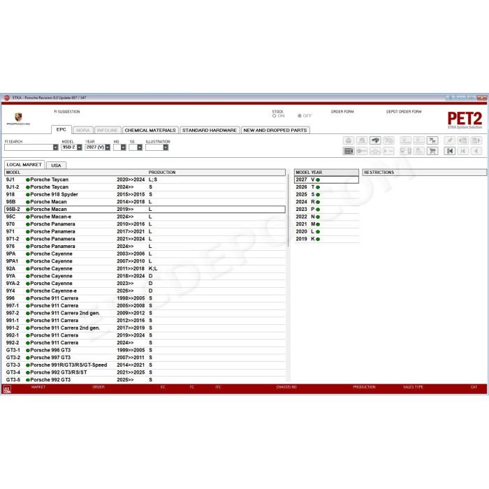 PORSCHE PET 8.0 2027 EPC PARTS CATALOG + UPDATES