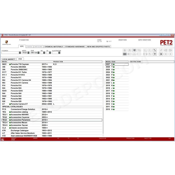 PORSCHE PET 8.0 2027 EPC PARTS CATALOG + UPDATES
