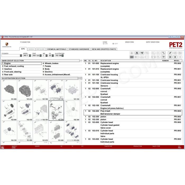 PORSCHE PET 8.0 2027 EPC PARTS CATALOG + UPDATES