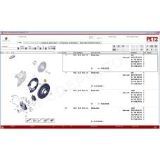 PORSCHE PET 8.0 2027 EPC PARTS CATALOG + UPDATES