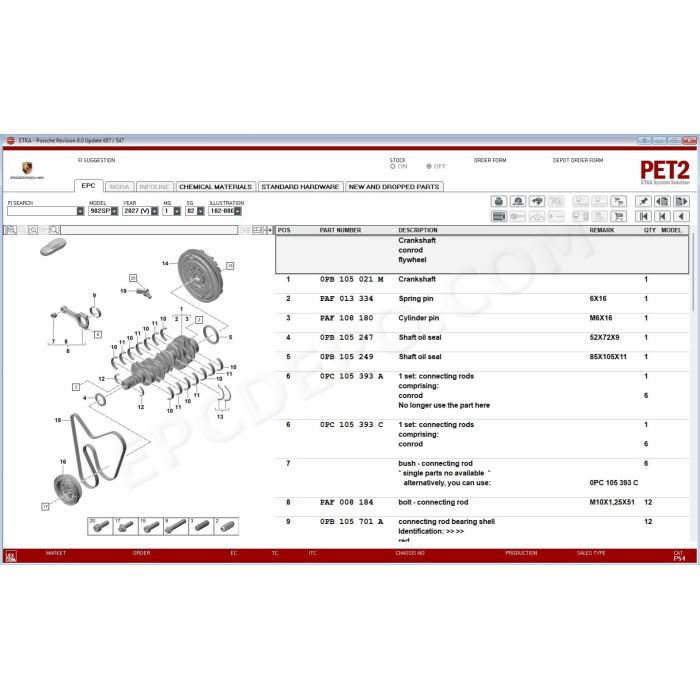 PORSCHE PET 8.0 2027 EPC PARTS CATALOG + UPDATES