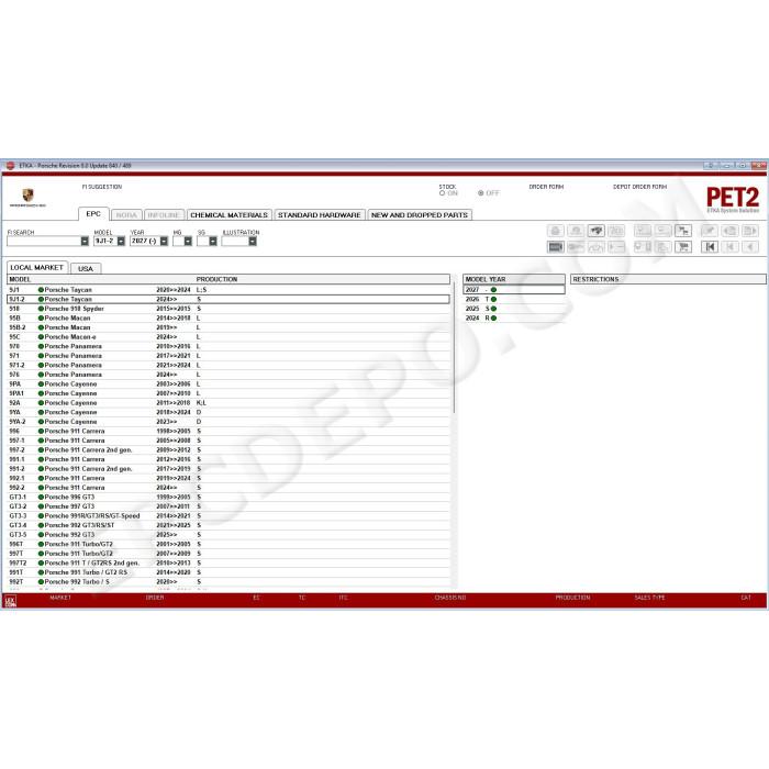 PORSCHE PET 8.0 2026 EPC PARTS CATALOG + UPDATES