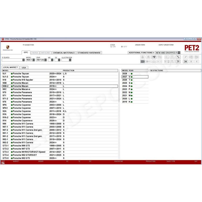 PORSCHE PET 8.0 2027 EPC PARTS CATALOG + UPDATES