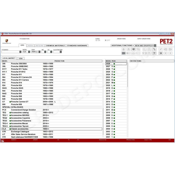 PORSCHE PET 8.0 2027 EPC PARTS CATALOG + UPDATES
