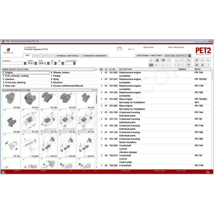 PORSCHE PET 8.0 2027 EPC PARTS CATALOG + UPDATES