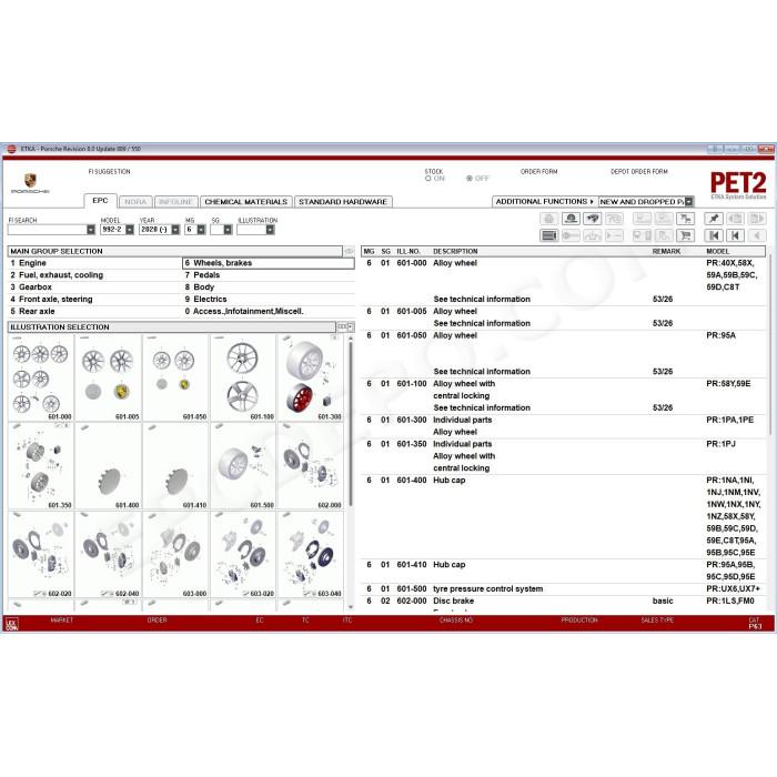 PORSCHE PET 8.0 2027 EPC PARTS CATALOG + UPDATES