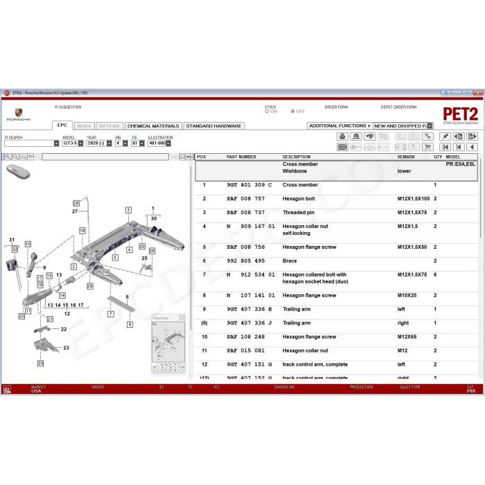 PORSCHE PET 8.0 2027 EPC PARTS CATALOG + UPDATES