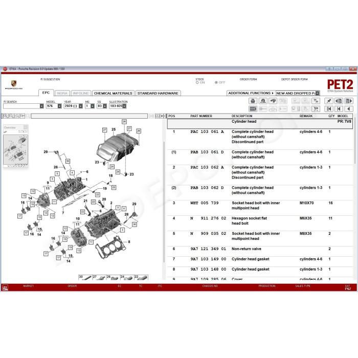 PORSCHE PET 8.0 2027 EPC PARTS CATALOG + UPDATES