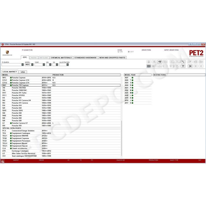 PORSCHE PET 8.0 2026 EPC PARTS CATALOG + UPDATES