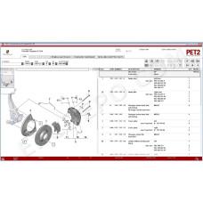PORSCHE PET 8.0 2026 EPC PARTS CATALOG + UPDATES