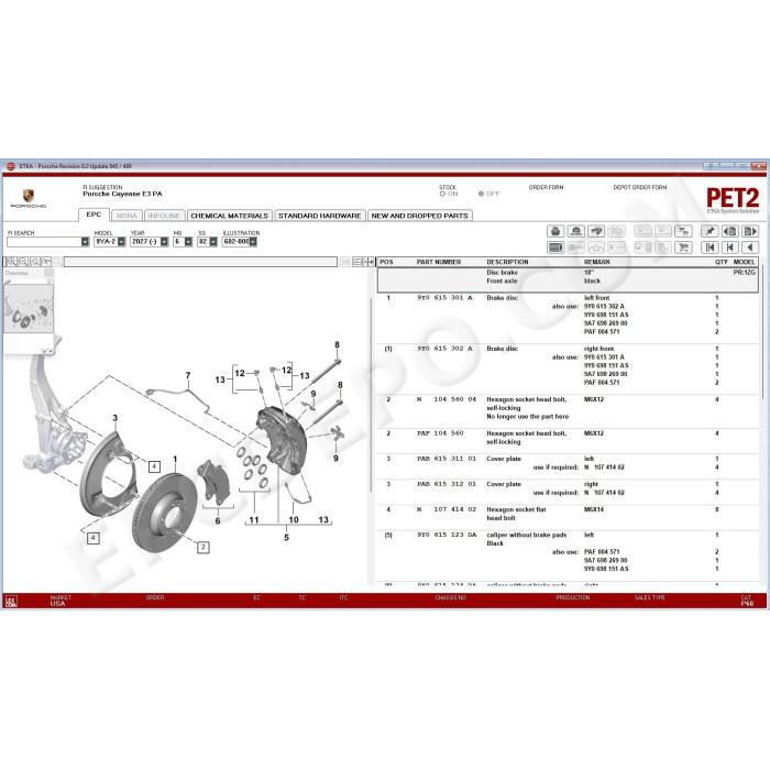 PORSCHE PET 8.0 2026 EPC PARTS CATALOG + UPDATES