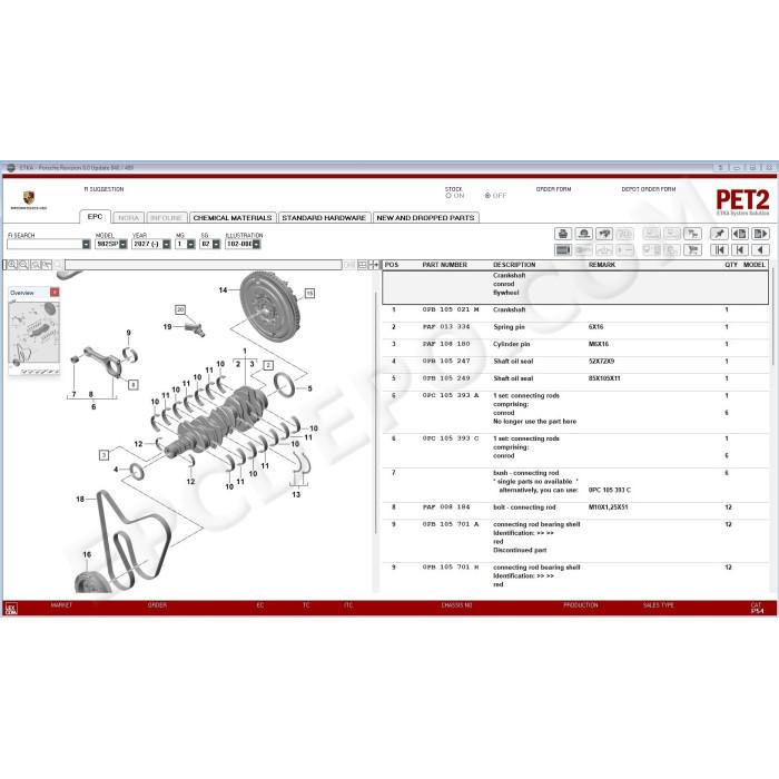 PORSCHE PET 8.0 2026 EPC PARTS CATALOG + UPDATES