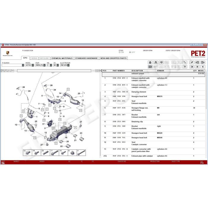 PORSCHE PET 8.0 2026 EPC PARTS CATALOG + UPDATES