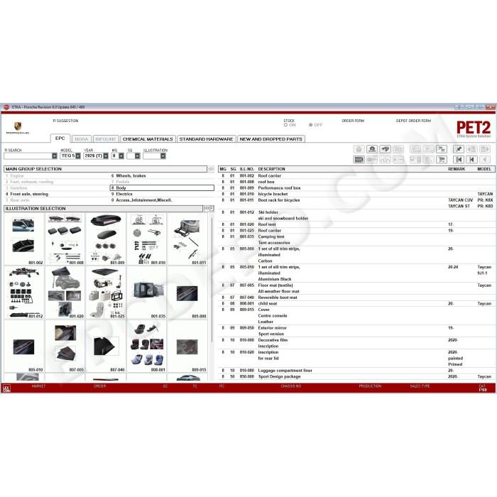 PORSCHE PET 8.0 2026 EPC PARTS CATALOG + UPDATES