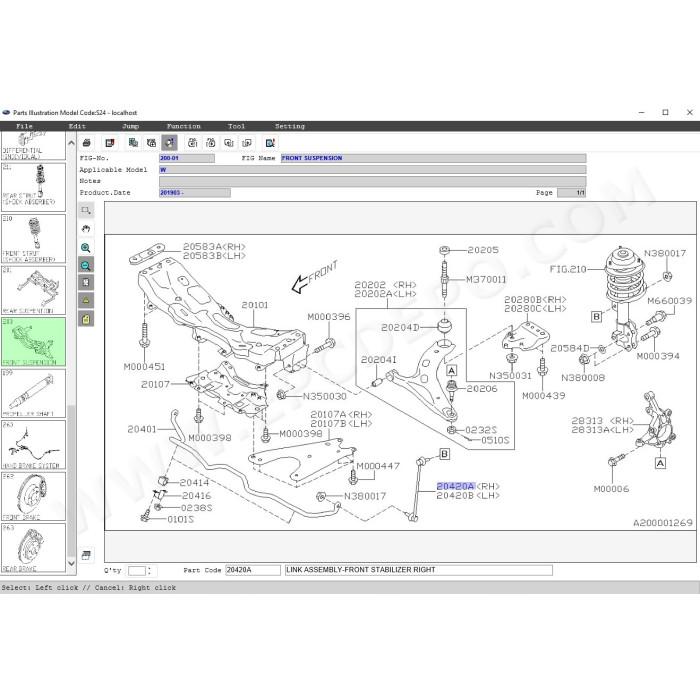 SUBARU EUROPE GENERAL EPC PARTS CATALOG 2021