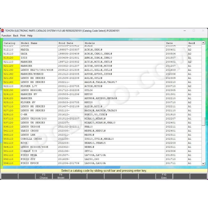 Toyota / Lexus / Scion USA Europe General Japan EPC parts catalog 01.2025