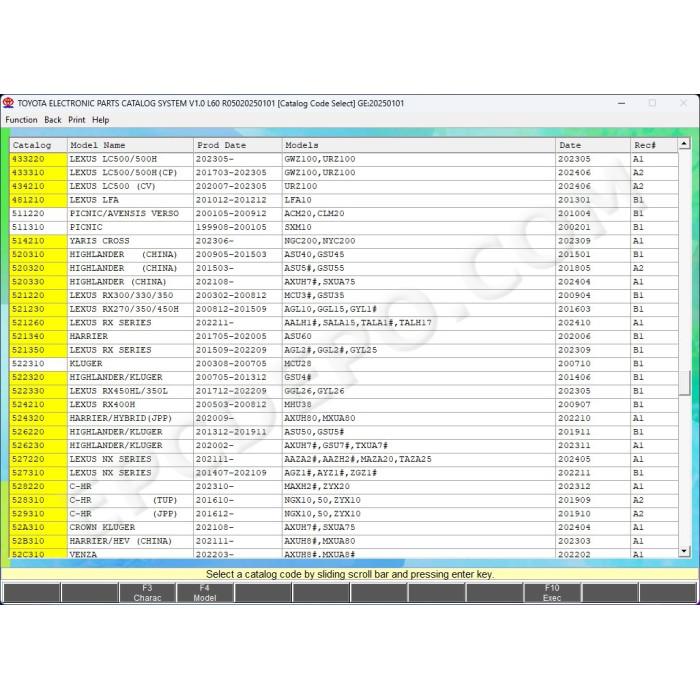Toyota / Lexus / Scion USA Europe General Japan EPC parts catalog 01.2025