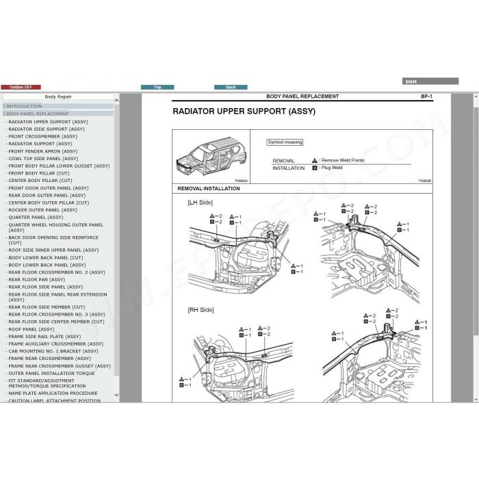 LEXUS GX400 / GX460 2009 - 2019 SERVICE & REPAIR MANUAL