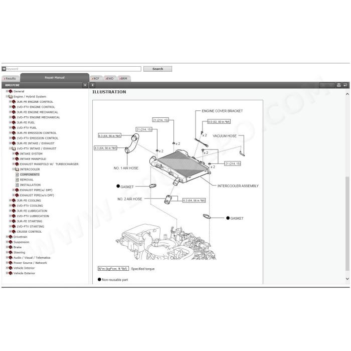 LEXUS LX450d / LX570 2015 - 2022 SERVICE & REPAIR MANUAL