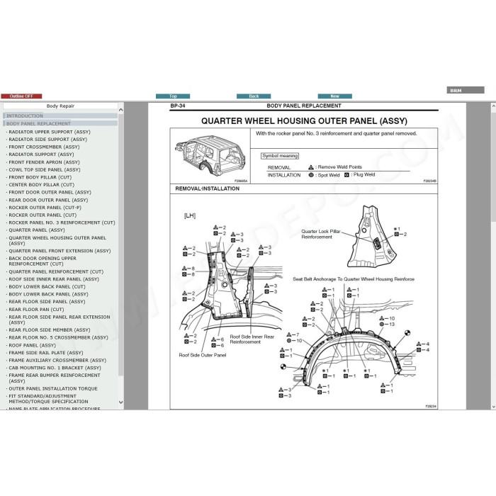 LEXUS LX460 / LX570 2007 - 2015 SERVICE & REPAIR MANUAL