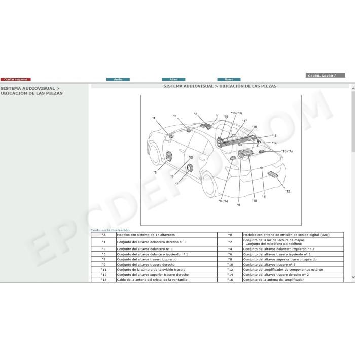 LEXUS GS350 / GS250 2012 - 2015 MANUAL DE SERVICIO (Spanish)