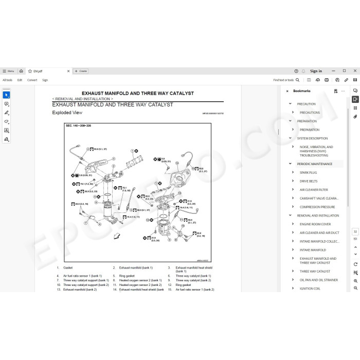 Nissan Maxima 2015 - 2019 service manual