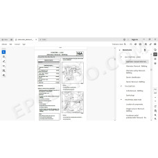 Renault Megane 2002 - 2005 service manual