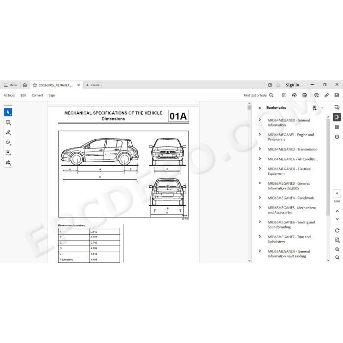 Renault Megane 2002 - 2005 service manual