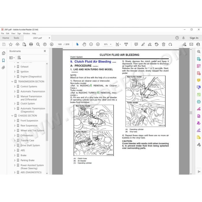 Subaru Forester 1999 - 2004 service manual