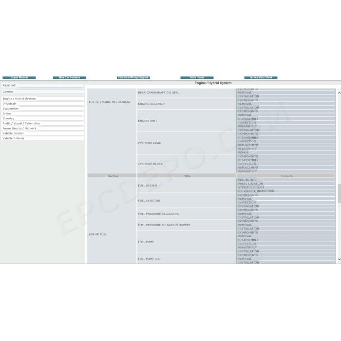 TOYOTA 4RUNNER 2009 - 2024 SERVICE & REPAIR MANUAL